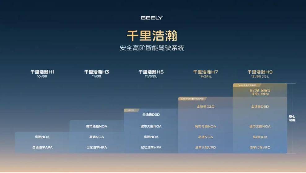 福特或进入吉利朋友圈,两家全球前十大车企有望牵手