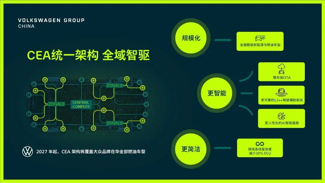 “最豪华”商贸团跟随默茨访华,德国汽车再向中国 “取经”