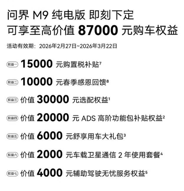 问界M9凭借全路况适配的辅助驾驶、灵活的空间布局、扎实的续航能力成为新春出行的“安心伙伴”