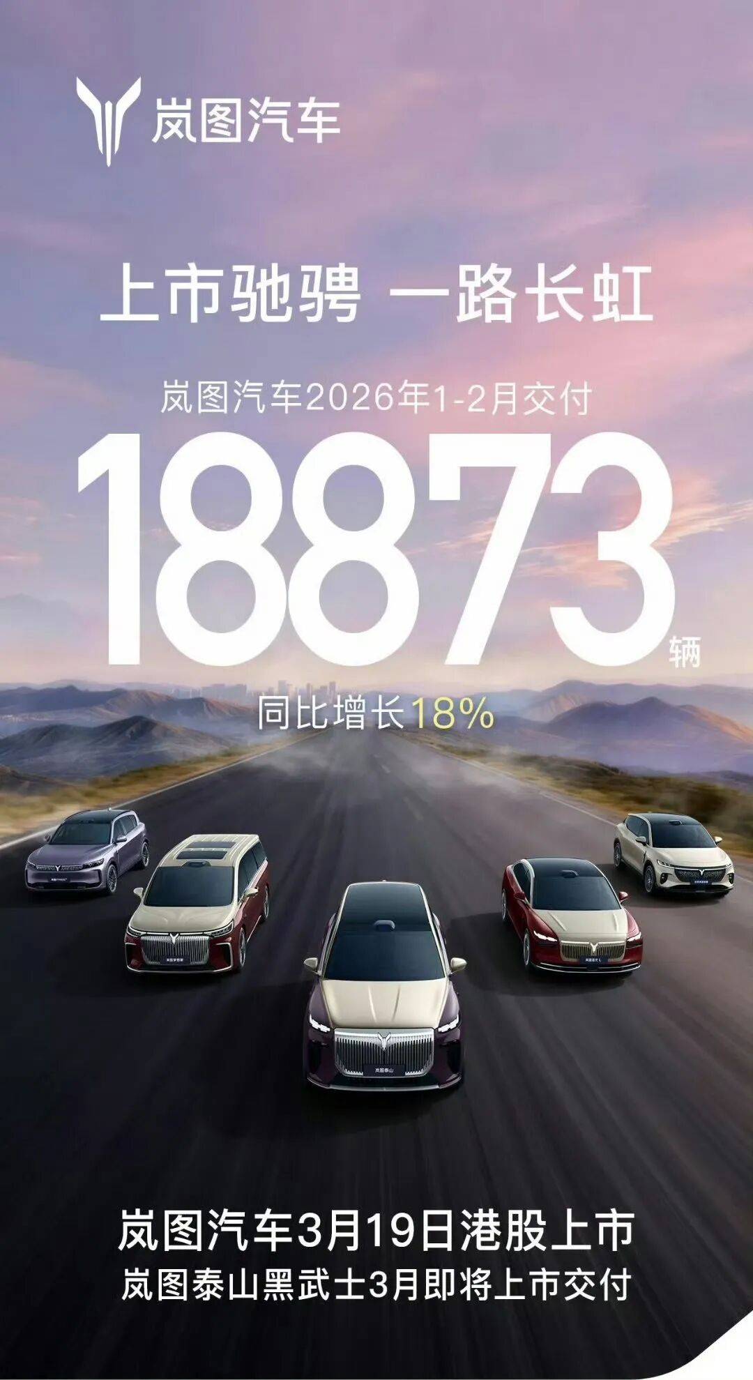 春节期间,从各车企集团财报来看,目前有上汽、吉利、奇瑞、长城、比亚迪公布了具体销量 图片