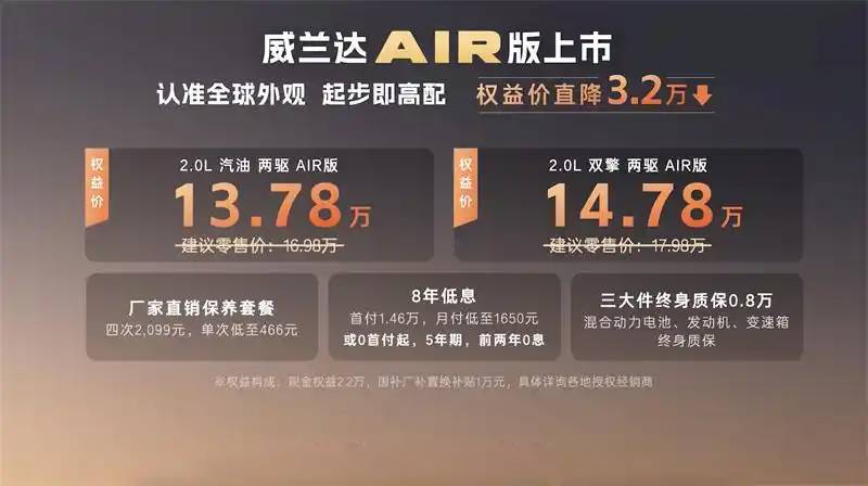 南北丰田价格默契彻底破裂!威兰达掀桌子,荣放慌了!