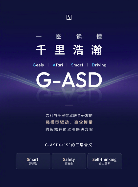 极氪8X太狠了,首搭新一代G-ASD高阶辅助驾驶,上半年上市