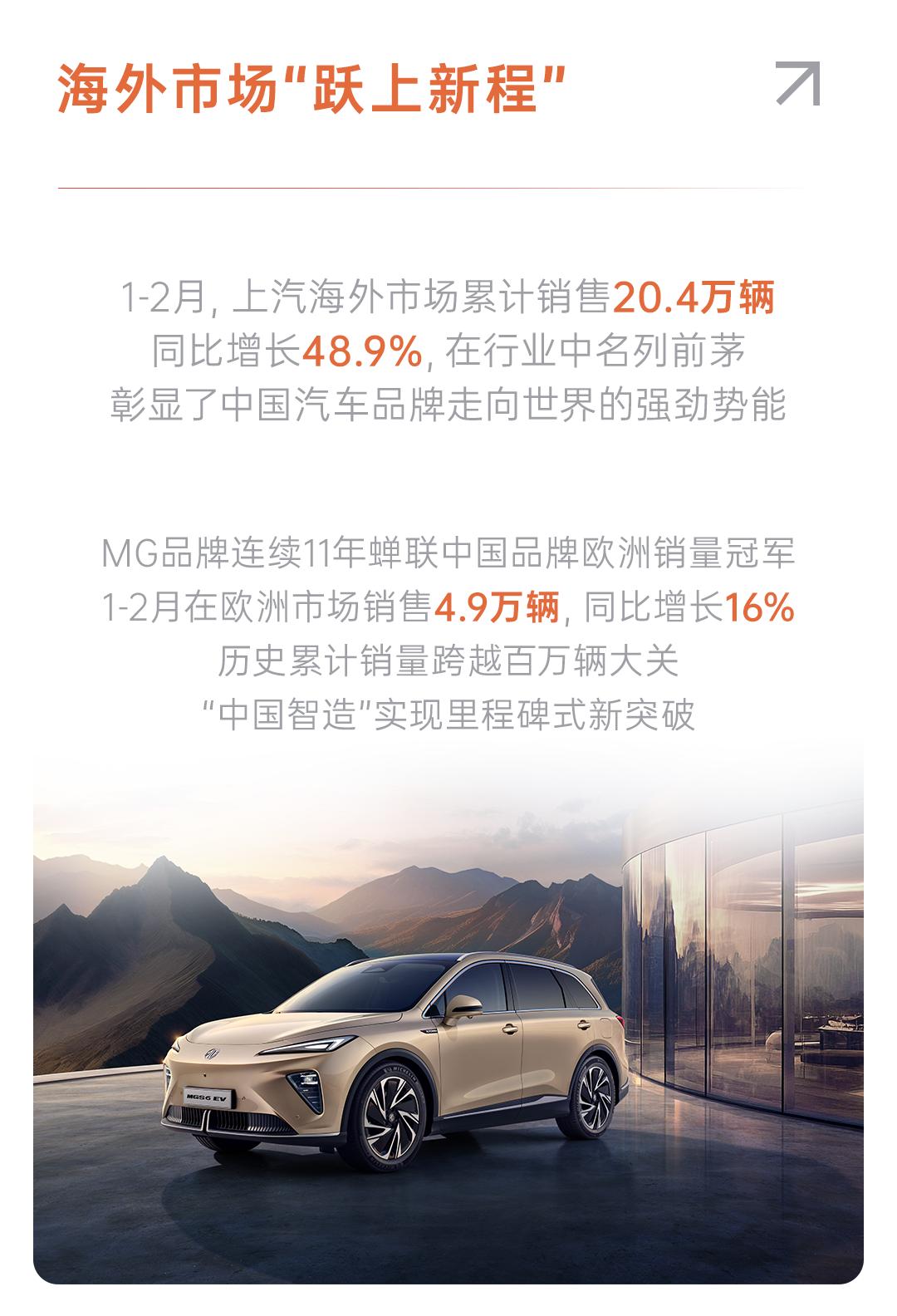 每月出口10万+,2026年伊始上汽海外捷报频传