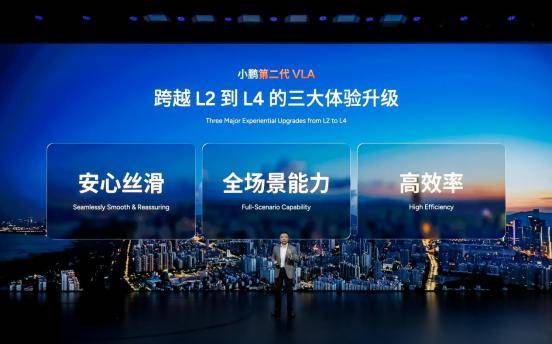 全球自动驾驶元年,小鹏第二代VLA率先量产,给出中国答案