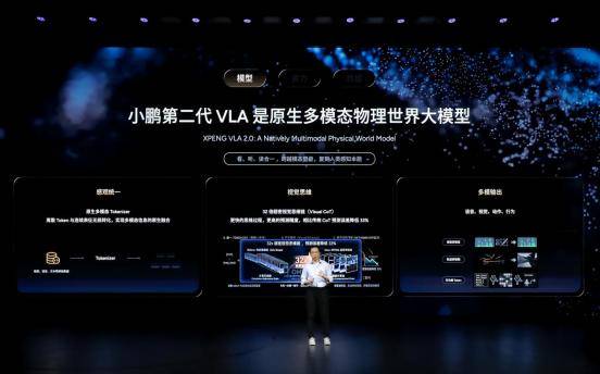 全球自动驾驶元年,小鹏第二代VLA率先量产,给出中国答案