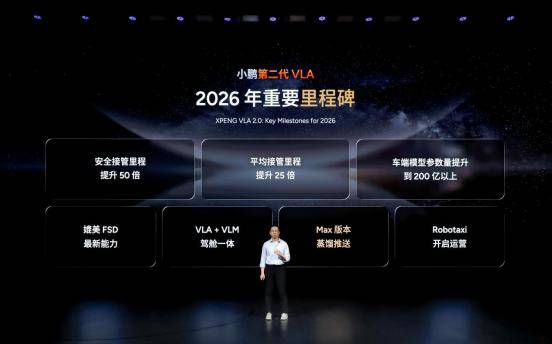 全球自动驾驶元年,小鹏第二代VLA率先量产,给出中国答案