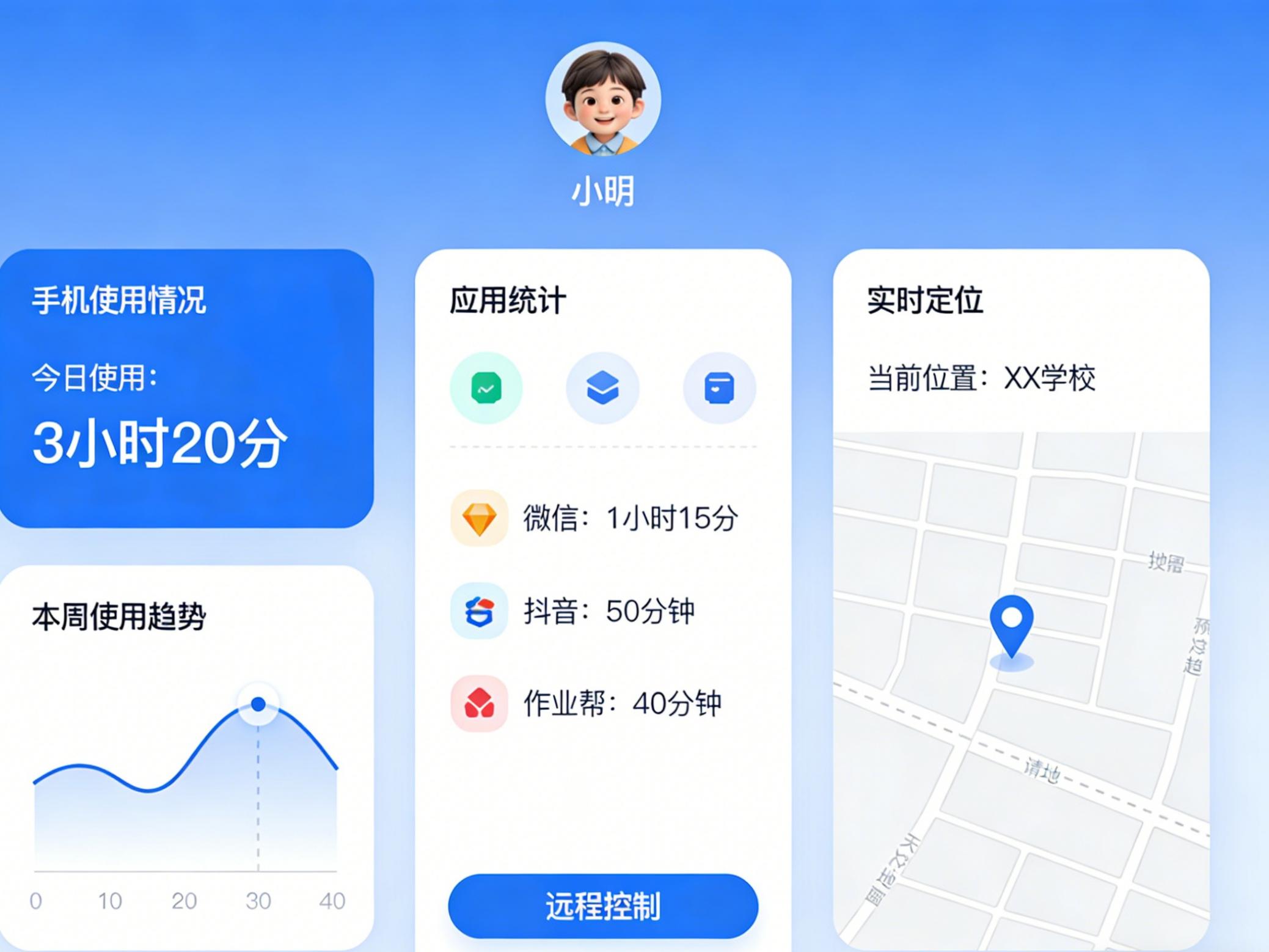 华为手机鸿蒙6未成年模式太实用了!一键根治孩子玩手机沉迷!