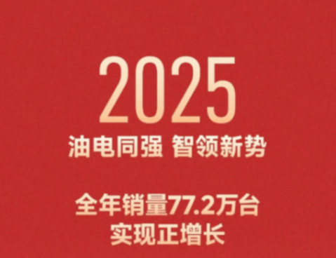 消费者对燃油车的关注度正在回升,燃油车的市场地位依旧不可替代