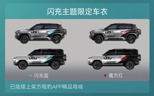 方程豹钛3及钛7纯电闪充版发布,钛3闪充版3月13日专场上市