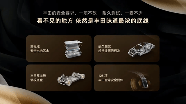 好茶回甘,新能源时代“丰田味道”的三重回味