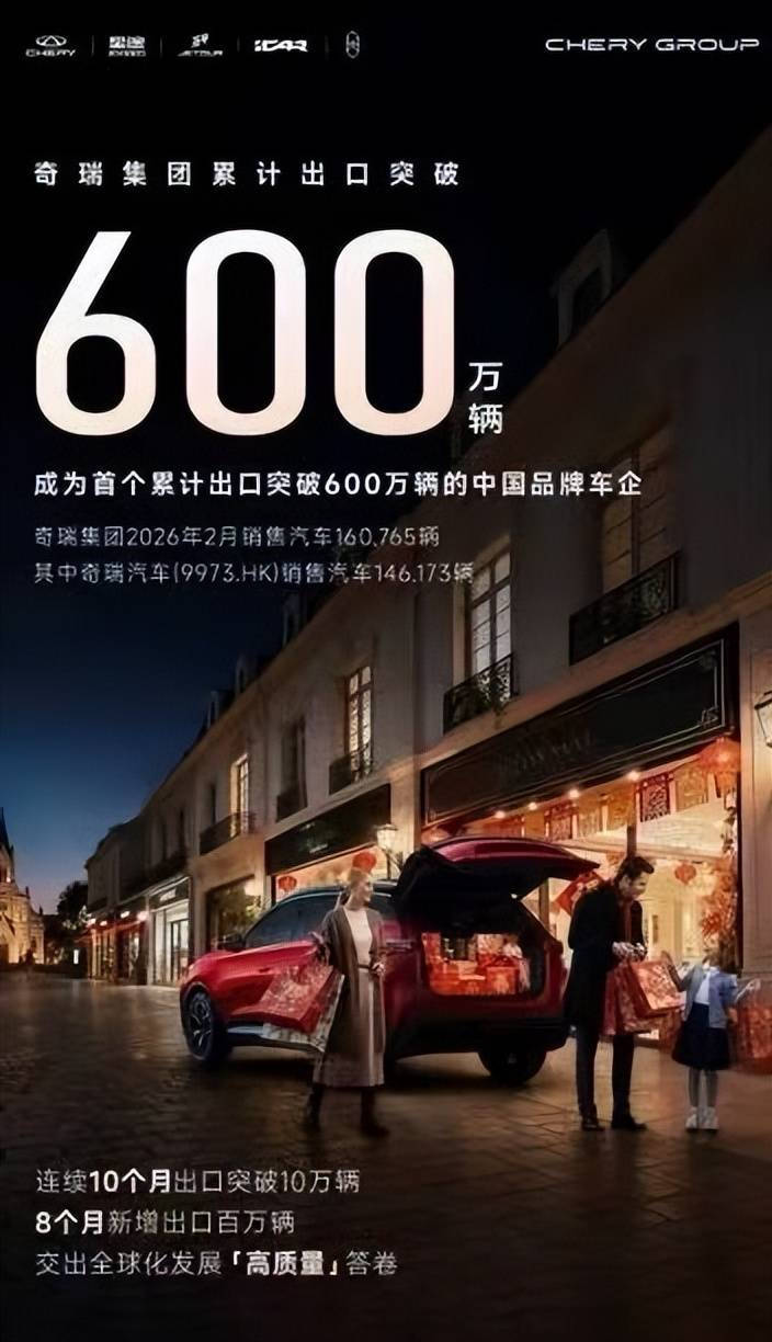 奇瑞全球化600万销量,见证了中国汽车品牌从无到有、从弱到强、从国内走向全球的奋斗历程