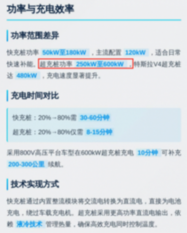 超充.png