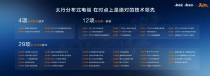 长安官宣爆胎稳行功能全系标配!推动智能安全技术普惠落地