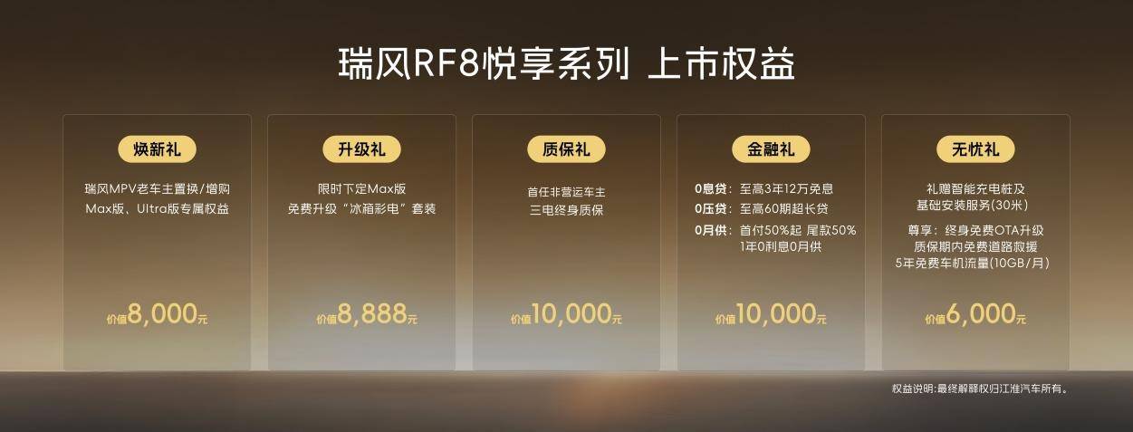 三把钥匙解锁幸福,瑞风RF8悦享系列是否足够有说服力? 11.jpg