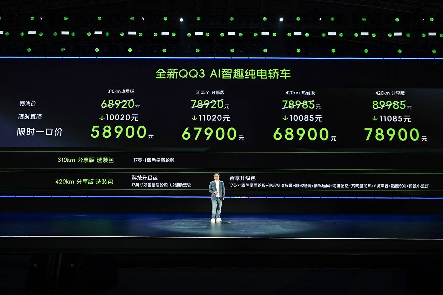 5.89万起!2700mm轴距+AI智趣,全新奇瑞QQ3堪称小车界“显眼包”