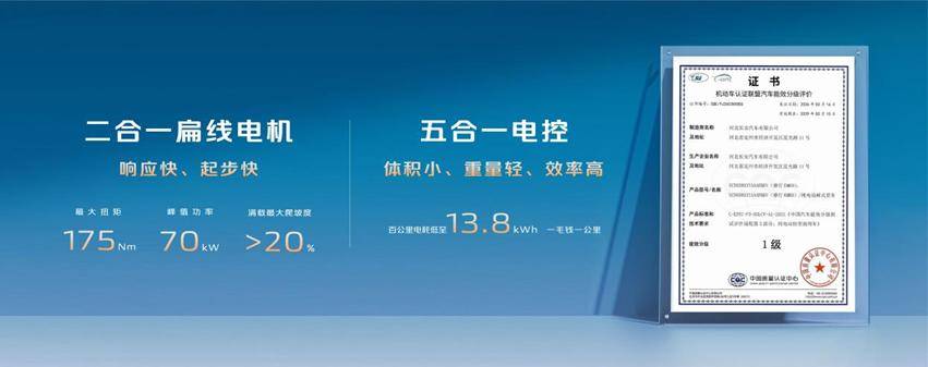 央企品质 + 终身质保!新一代长安睿行EV正式登场,7.69万起售