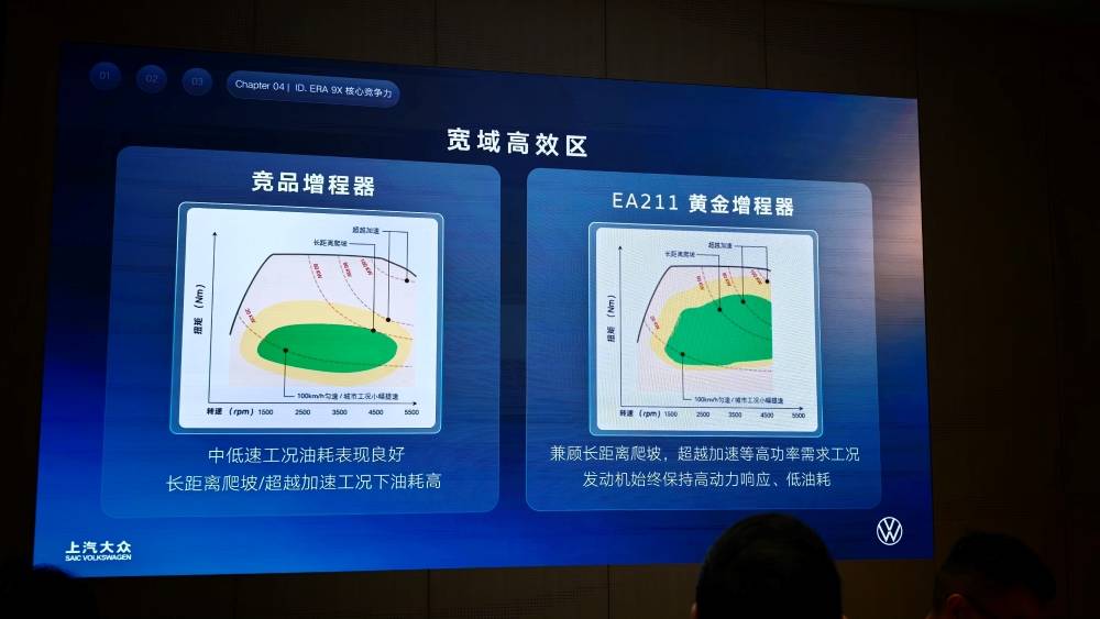 对话上汽大众陶海龙傅强李俊:合资2.0旗舰9X预售背后的攻守道 对话上汽大众陶海龙傅强李俊:合资2.0旗舰9X预售背后的攻守道