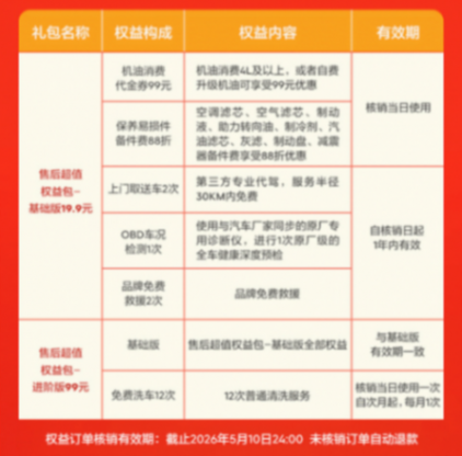 春风关爱行动:法系车购车用车双闭环与闭眼购
