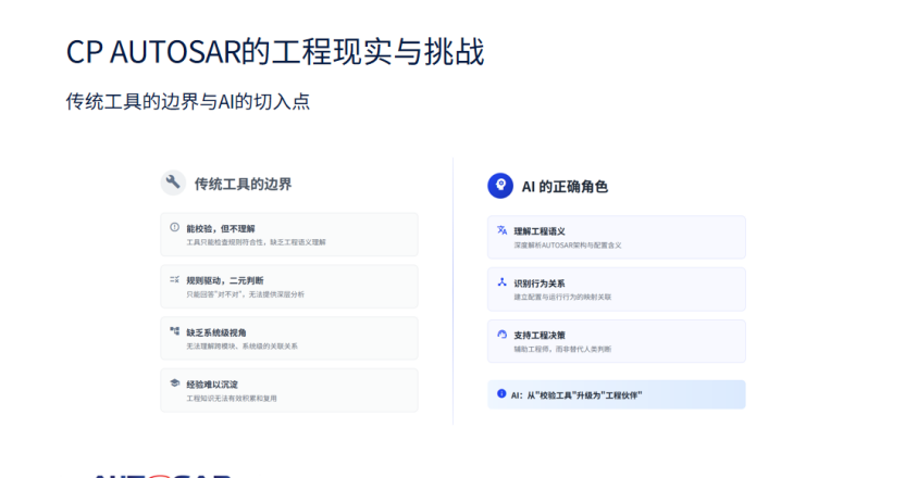 易特驰：AI时代的AUTOSAR平台战略，从工具链到工程体系的全面升级