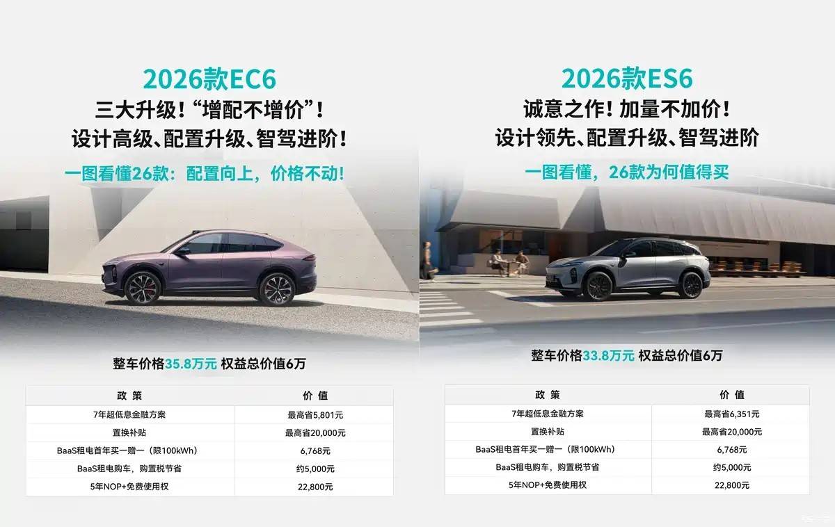 2026款蔚来ES6来了!堆料之外,它真正值得买的理由是什么?