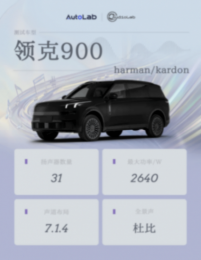 10车音响大横评:40万级和50万级,我们为什么要选这些车