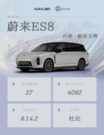 10车音响大横评:40万级和50万级,我们为什么要选这些车