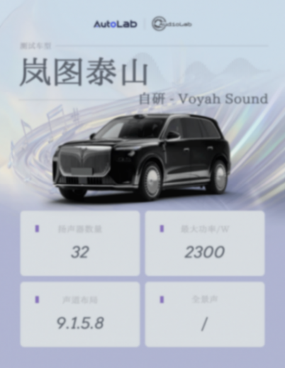 10车音响大横评:40万级和50万级,我们为什么要选这些车