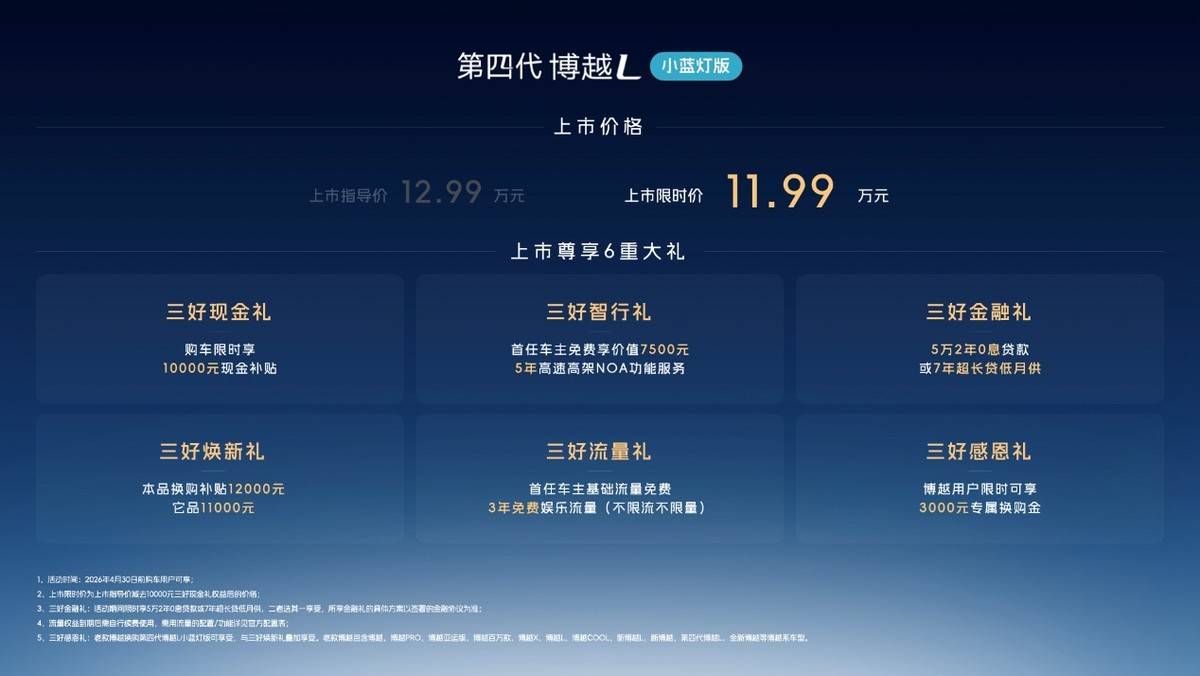 第四代博越L小蓝灯成为燃油车的智能天花板,如何照亮燃油车的智能下半场?