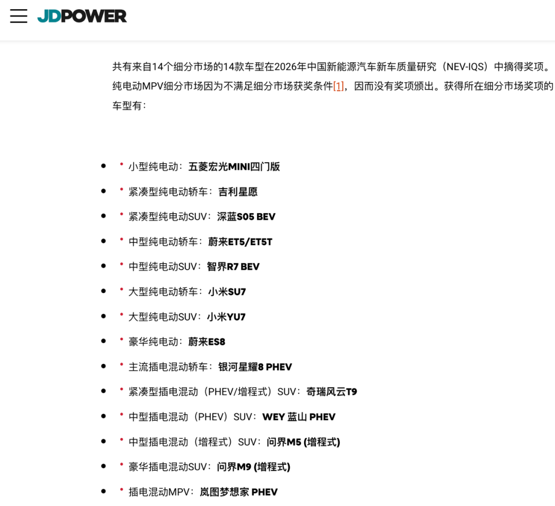 市场研究与咨询机构J.D. Power发布2026年中国新能源汽车新车质量研究(NEV-IQS),多款热门车型上榜