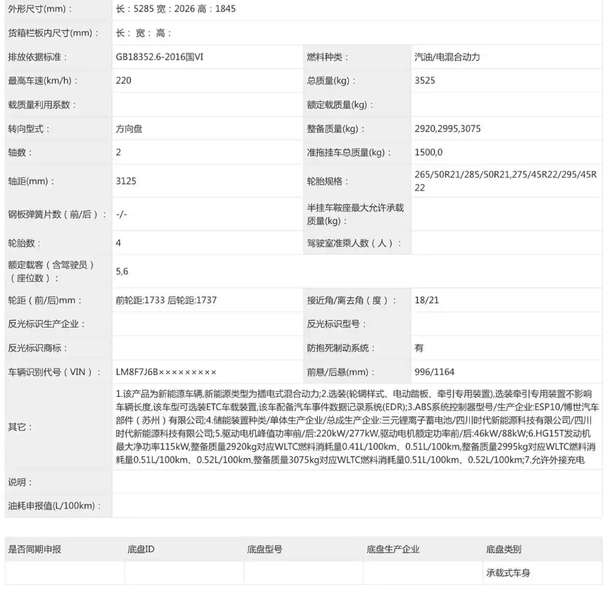 问界M9自上市以来便在50万级豪华SUV市场占据重要地位,累计交付超28万台