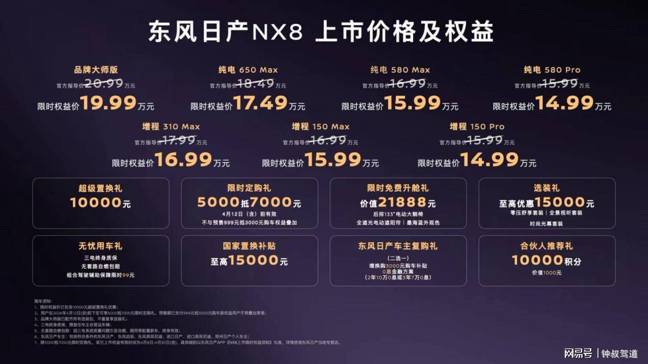 30分钟发布会无剧本围访,日产终于懂了中国用户不吃套路