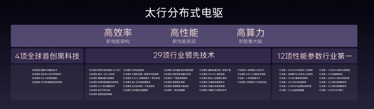 阿维塔双车重磅发布 新阿维塔12上市、阿维塔06T开启预售