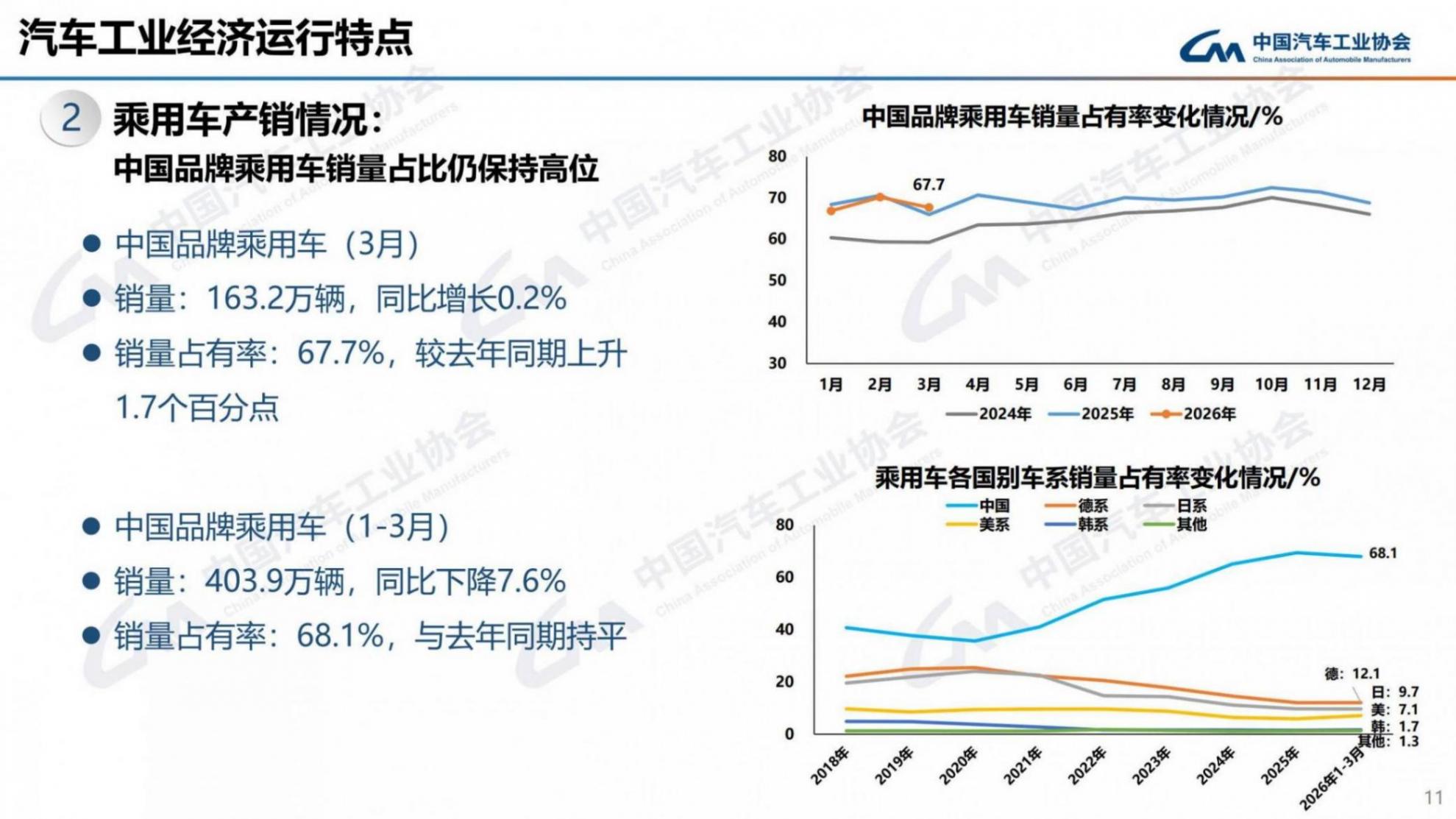 1. 发布版-2026年3月信息发布稿_11.jpg