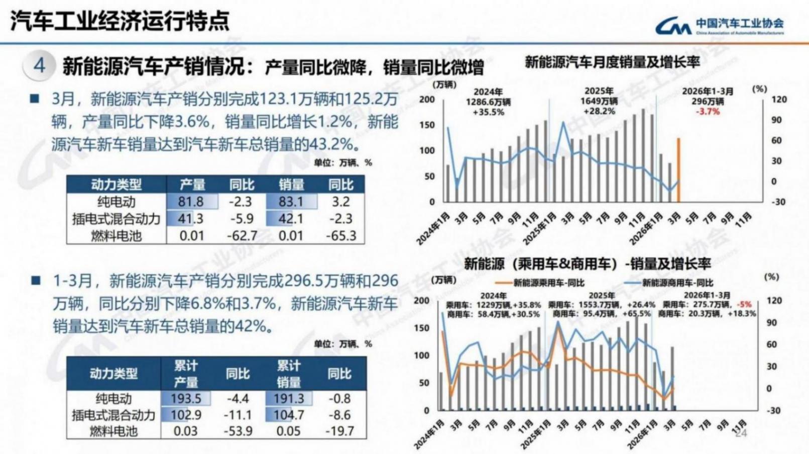 1. 发布版-2026年3月信息发布稿_24.jpg