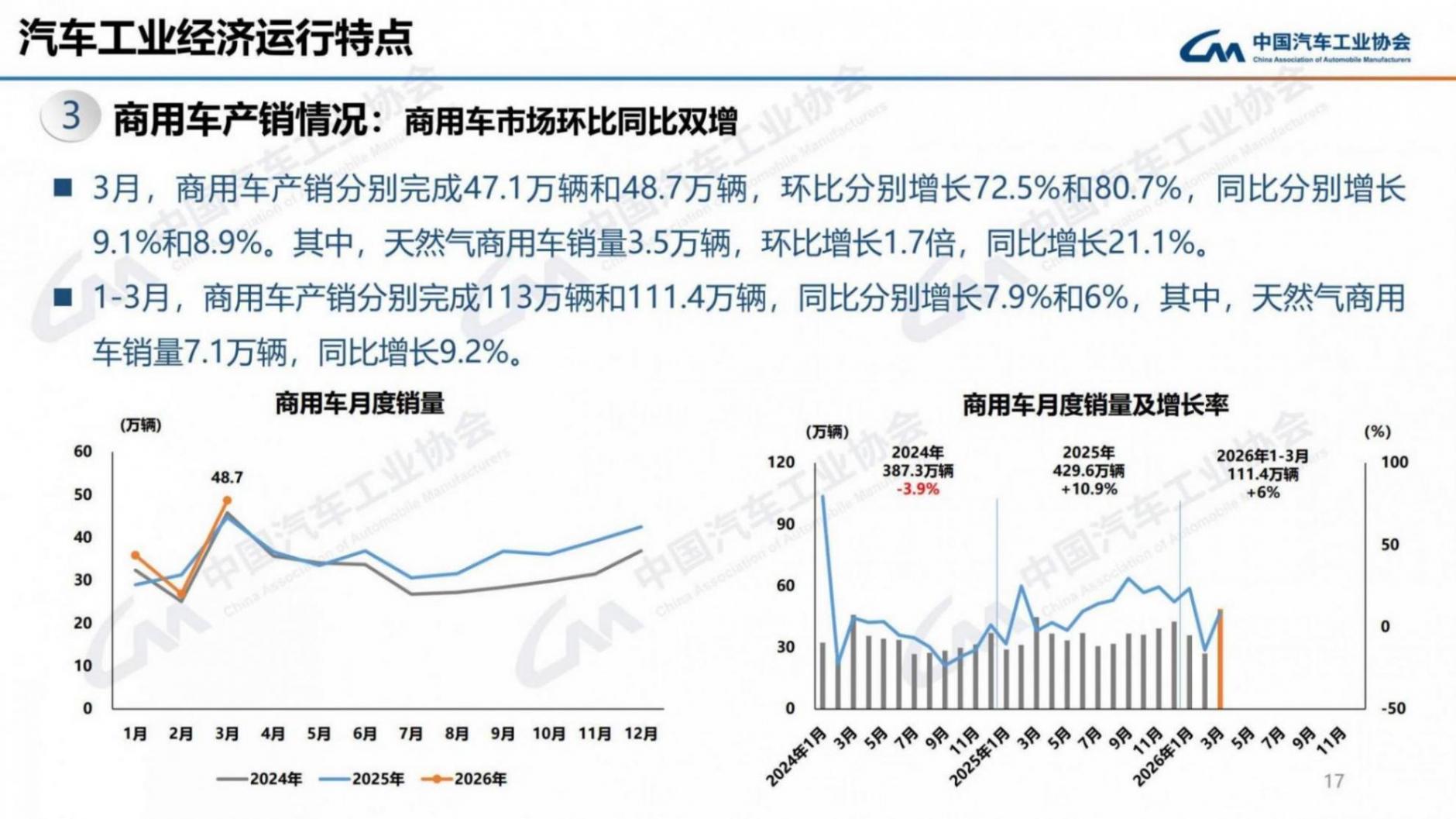 1. 发布版-2026年3月信息发布稿_17.jpg