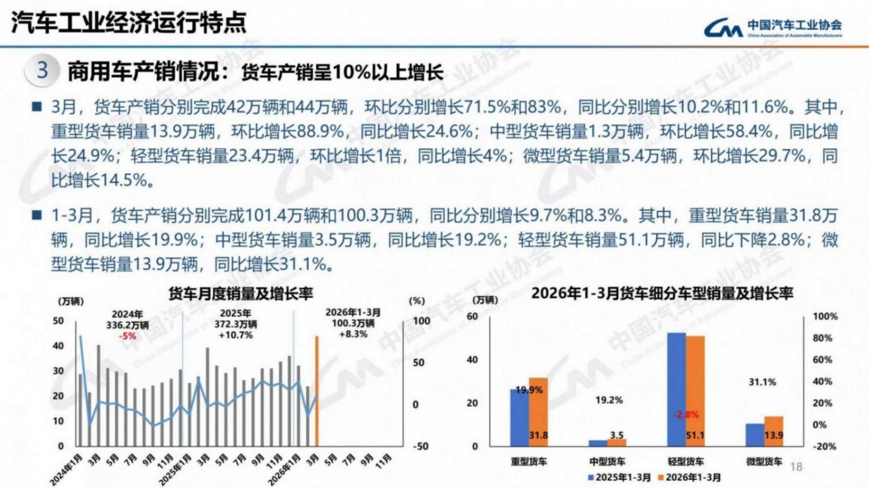1. 发布版-2026年3月信息发布稿_18.jpg