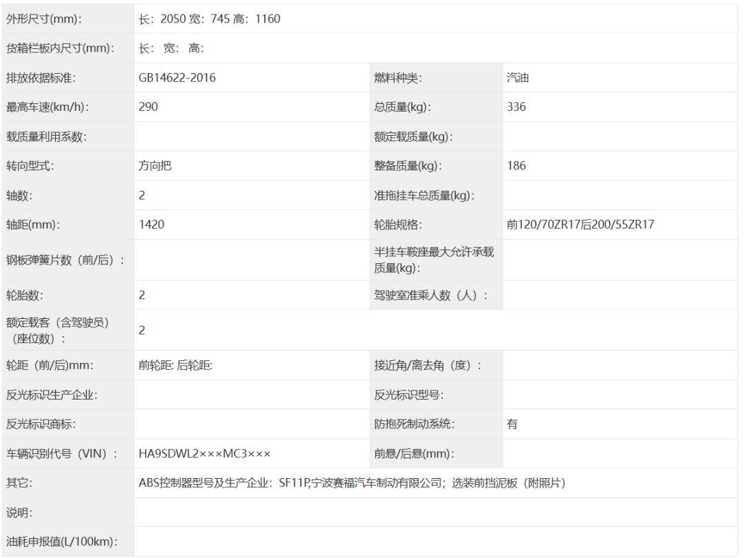张雪三车亮相,豪爵350还没来,工信部第406批新车解读