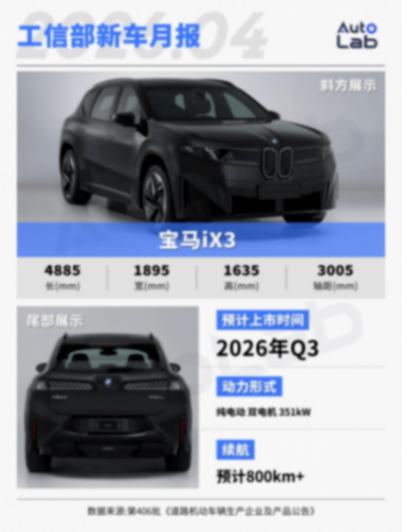 4月工信部新车:MONA SUV登场,小米YU7再推新车型
