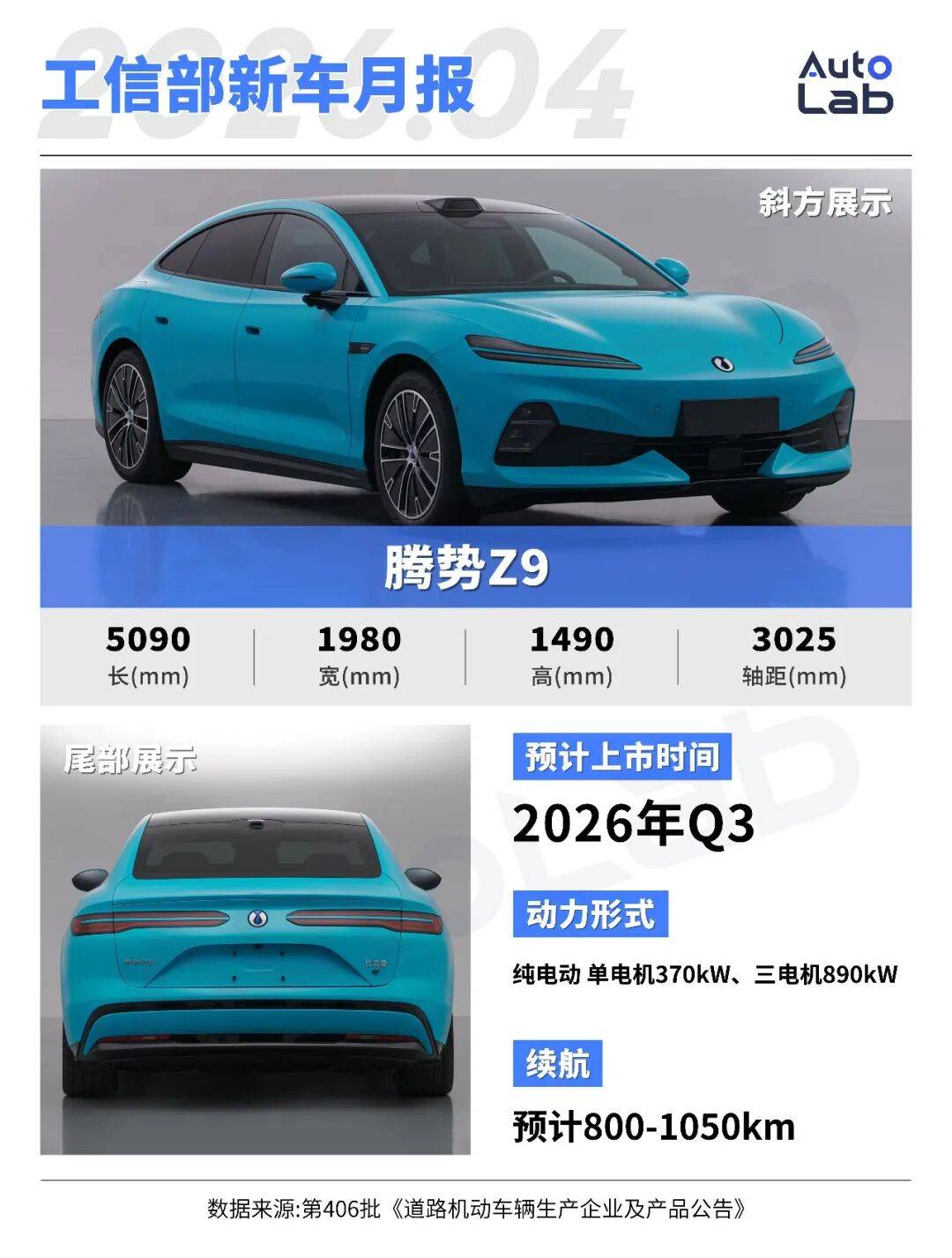 4月工信部新车:MONA SUV登场,小米YU7再推新车型