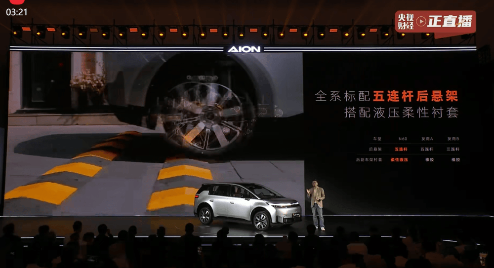 埃安N60 11.58万预售！全系标配激光雷达，文远知行智驾方案上车