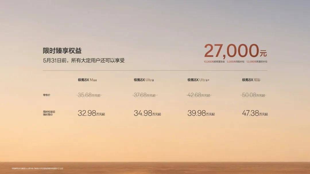破门“高性能”,极氪8X要改变中大型SUV的竞争叙事? 图片