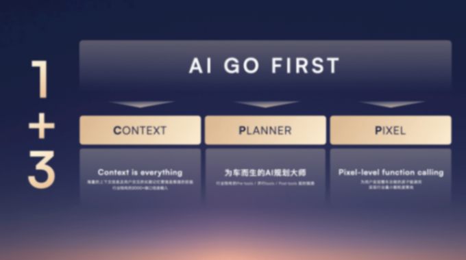 家越序列发布,荣威如何实现从“AI上车”到“AI原生”的跨越?
