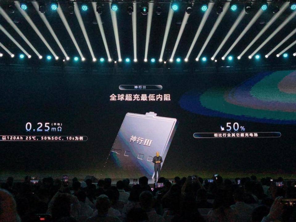宁德时代:电池行业”一招鲜吃遍天”的时代过去了 图片