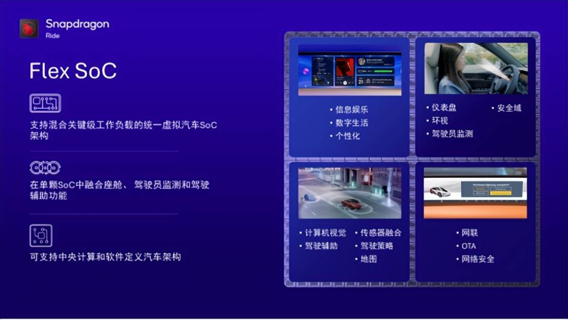 别再吹舱驾一体了,地平线“星空”这次玩真的了