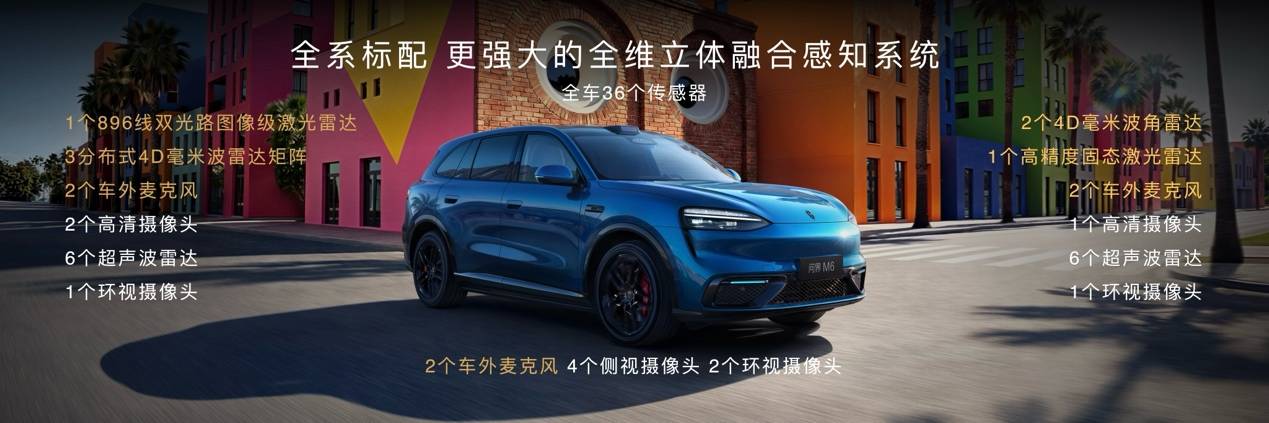 从66.98万到21.98万,鸿蒙智行的“降维”与“升维”