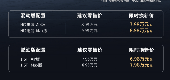 长城欧拉5混动版与燃油版上市260.png
