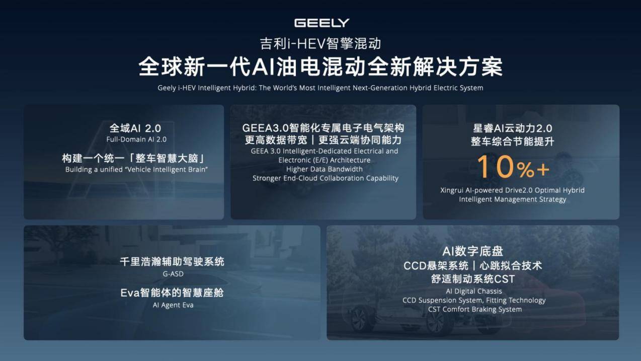打破日系垄断,吉利i-HEV智擎混动的意义 绝不只是省油