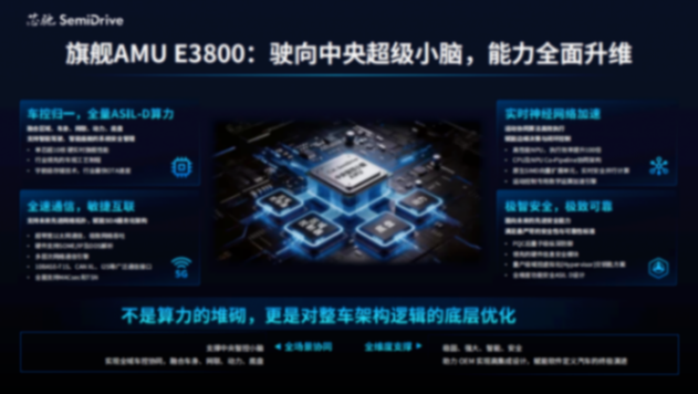 2026 北京车展｜从行驶智能到通用智能，芯驰发布多款汽车与具身智能「芯」 产品