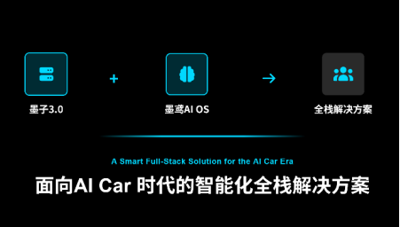 航盛发布三大技术底座，推进AI Car时代&ldquo;油电同智&rdquo;