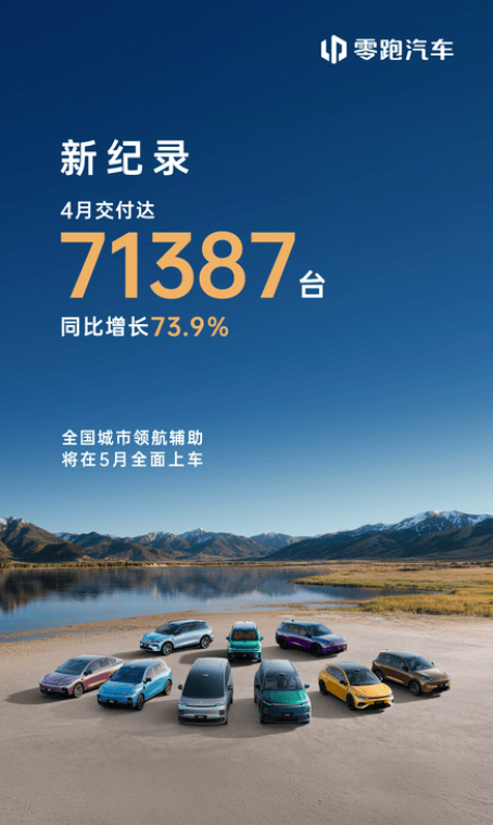 四月新势力销量榜出炉,零跑一骑绝尘,理想鸿蒙小鹏小米“贴脸”3万辆